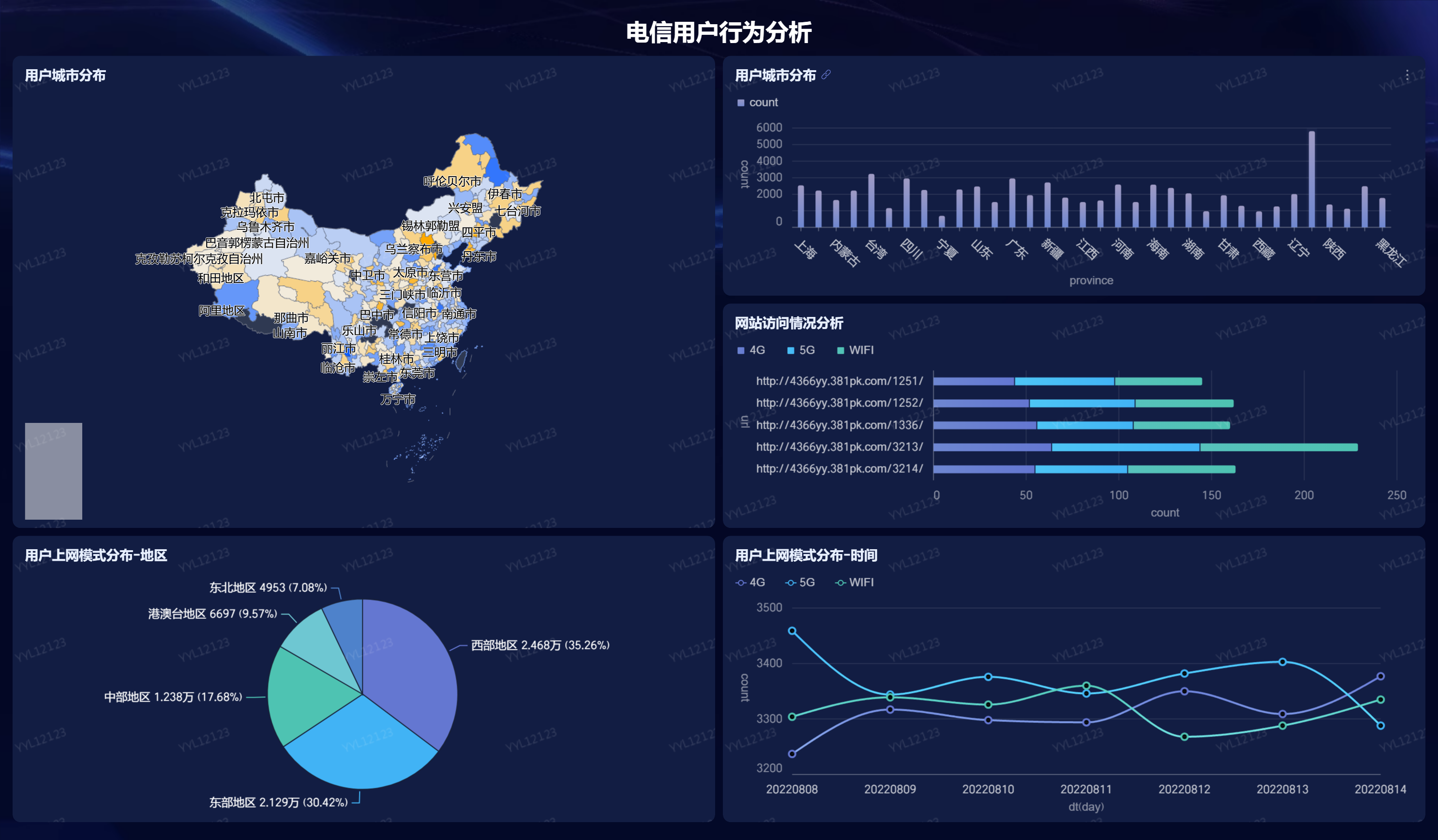 AnalysisEffect