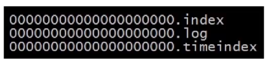 Kafka_Index