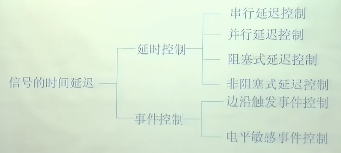 image-20251030212146520