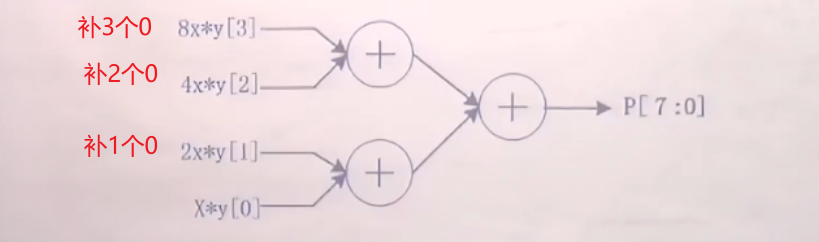 image-20251104130043490